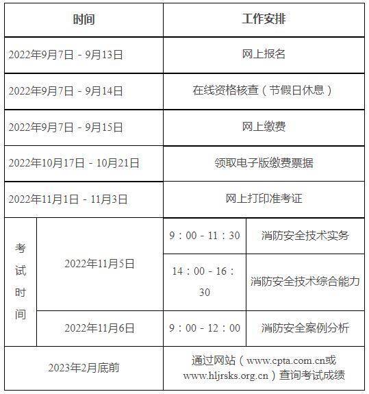 考消防工程師時間安排表,考消防工程師時間安排  第1張