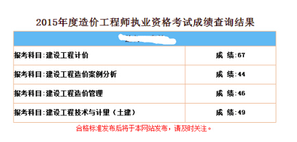 造價工程師幾年考一次合適,造價工程師幾年考一次  第2張