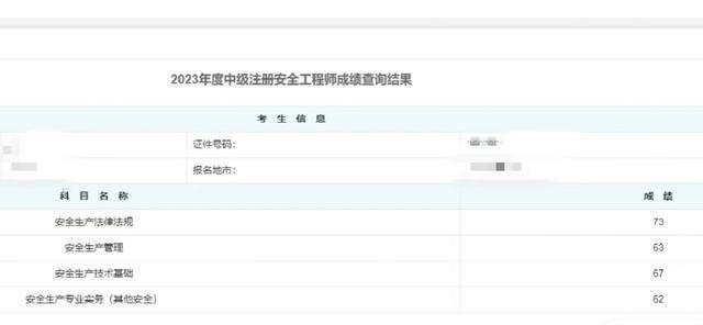 注冊安全工程師考試成績公布時間2023注冊安全工程師考試成績公布時間  第1張