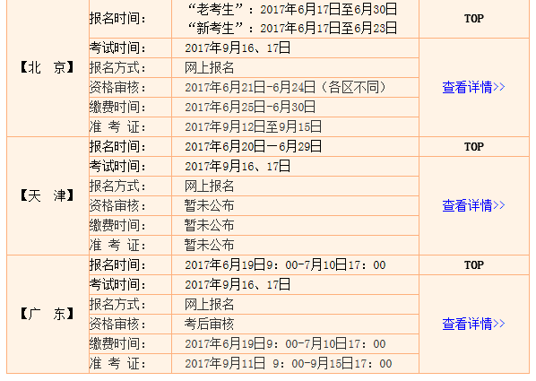 一級建造師每年的報(bào)考時(shí)間,一級建造師每年報(bào)考時(shí)間  第1張