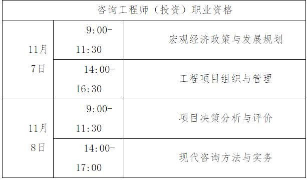 廣東省注冊結(jié)構(gòu)工程師繼續(xù)教育廣東結(jié)構(gòu)工程師準考證  第1張