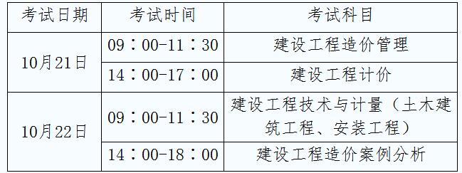 造價(jià)工程師考試時(shí)間2019,造價(jià)注冊(cè)工程師考試時(shí)間  第2張