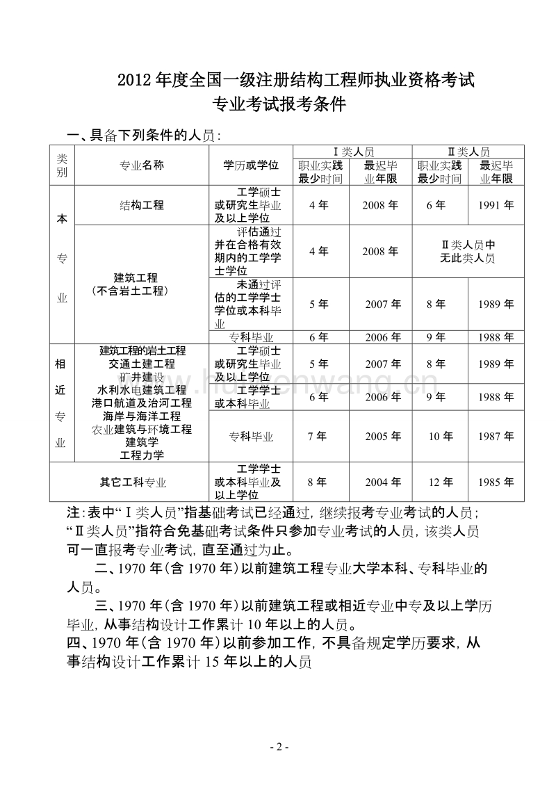 注冊結(jié)構(gòu)工程師含金量怎么樣好考嗎注冊結(jié)構(gòu)工程師要考哪些  第1張