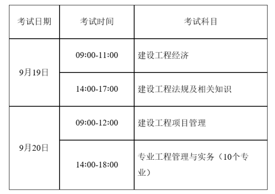 2021一級建造師網(wǎng)上報名時間一級建造師網(wǎng)報時間  第1張