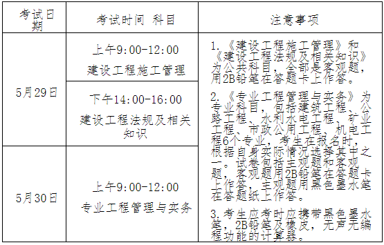 重慶二級建造師報考條件重慶二級建造師報名時間  第2張