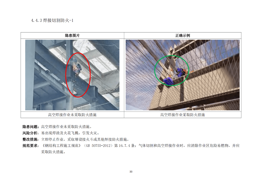 鋼結(jié)構(gòu)相關(guān)圖集鋼結(jié)構(gòu)圖集符號(hào)大全  第1張