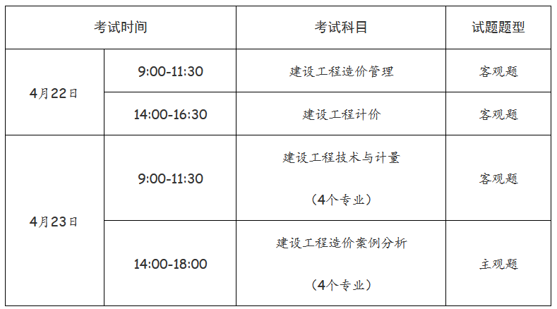 全國(guó)造價(jià)工程師考試時(shí)間安排全國(guó)造價(jià)工程師什么時(shí)候考試  第1張