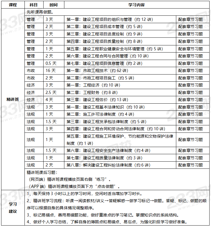 市政一級(jí)建造師復(fù)習(xí)市政一級(jí)建造師考試重點(diǎn)  第1張