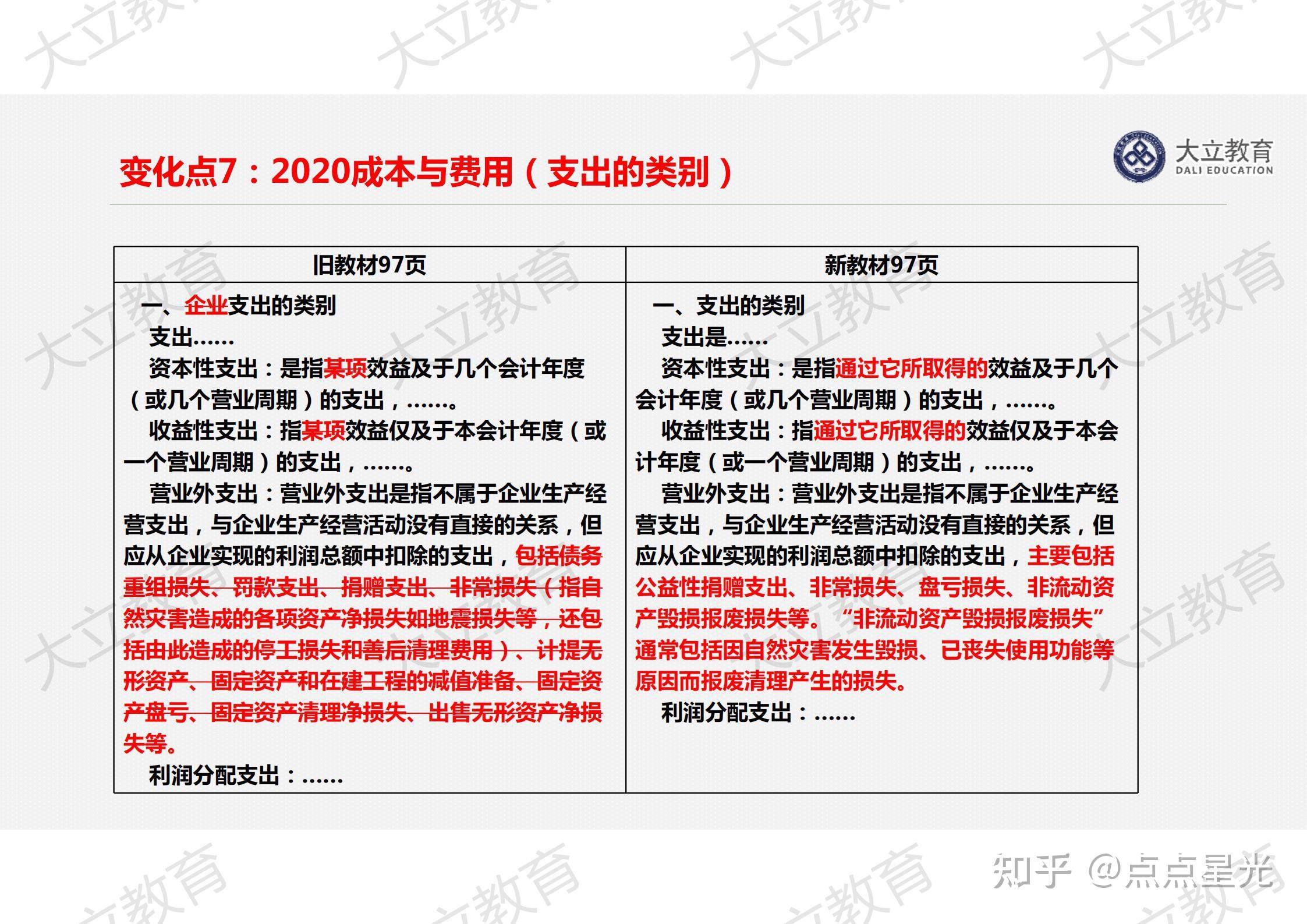 一級(jí)建造師項(xiàng)目管理教材變化2021一建項(xiàng)目管理教材變化  第2張