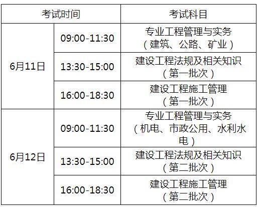 全國二級(jí)建造師考試試題,二級(jí)建造師考試試題庫及答案  第1張