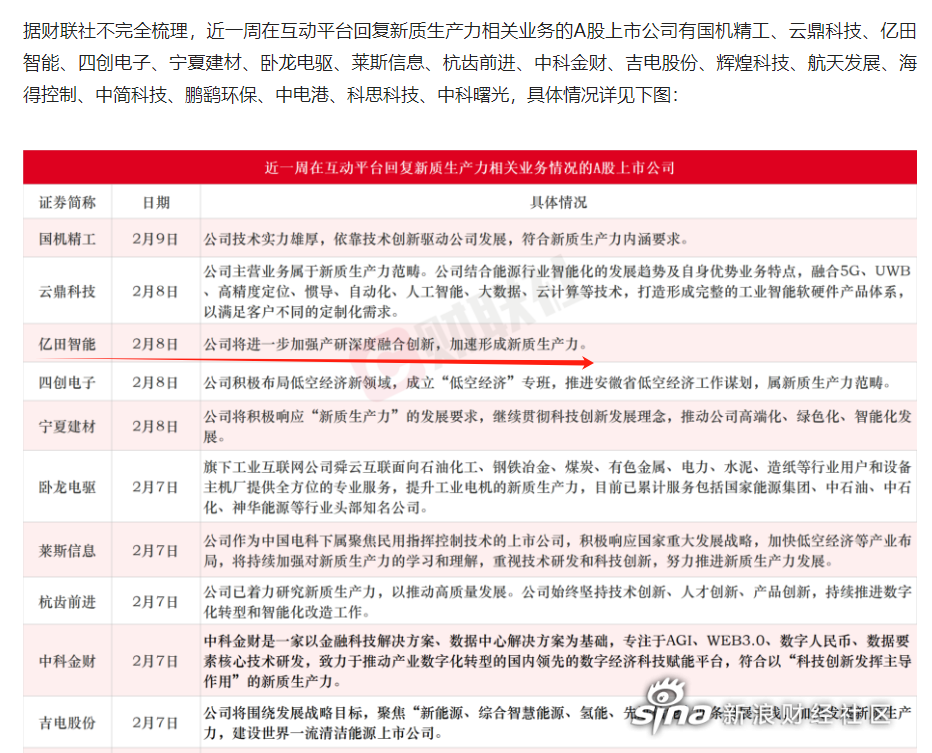 科思科技結構工程師深圳科思科技股份有限公司上市  第1張