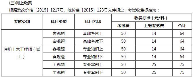 關(guān)于注冊(cè)巖土工程師歷年掛靠?jī)r(jià)格的信息  第2張