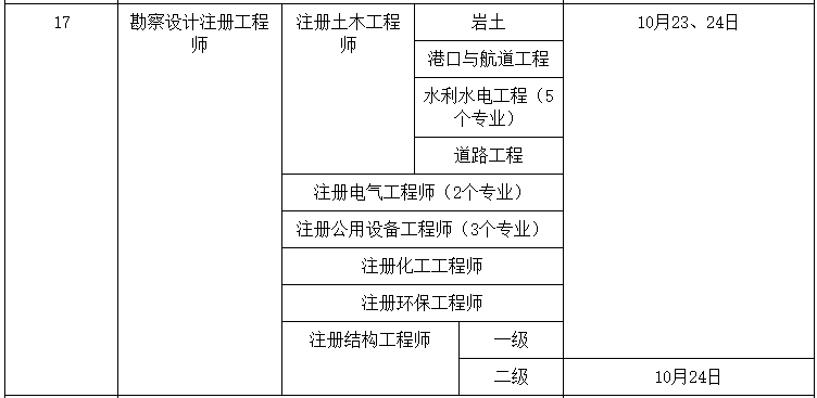 巖土工程師有工資嗎多少錢(qián)巖土工程師有工資嗎  第1張