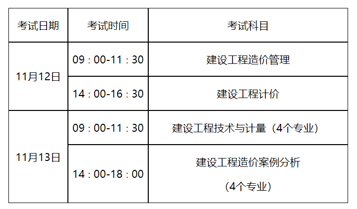 上海造價(jià)工程師準(zhǔn)考證,上海造價(jià)工程師準(zhǔn)考證打印官網(wǎng)  第1張