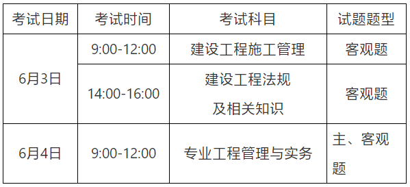 考二級(jí)建造師有什么要求,考二級(jí)建造師需要具備哪些條件  第1張