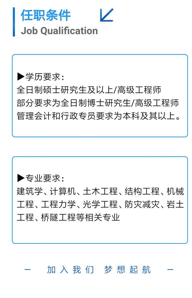 高級(jí)結(jié)構(gòu)工程師招聘 武漢高級(jí)結(jié)構(gòu)工程師招聘  第1張