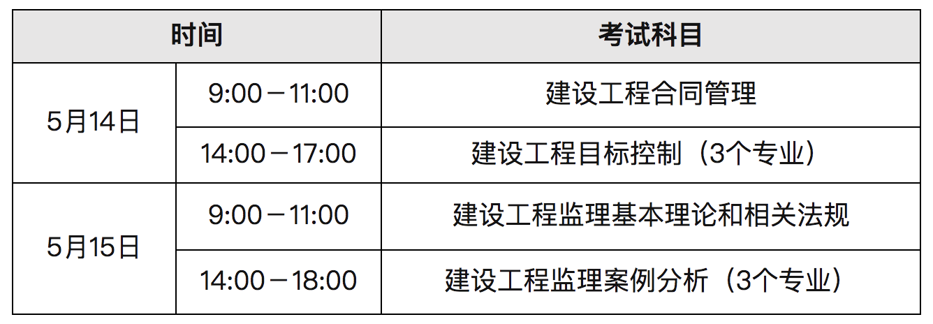 2016年監(jiān)理工程師考試真題及答案,2016監(jiān)理工程師考試時間  第1張