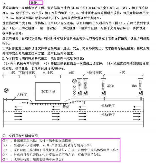 二級建造師市政考試題目,二級建造師市政考試題庫及答案  第2張