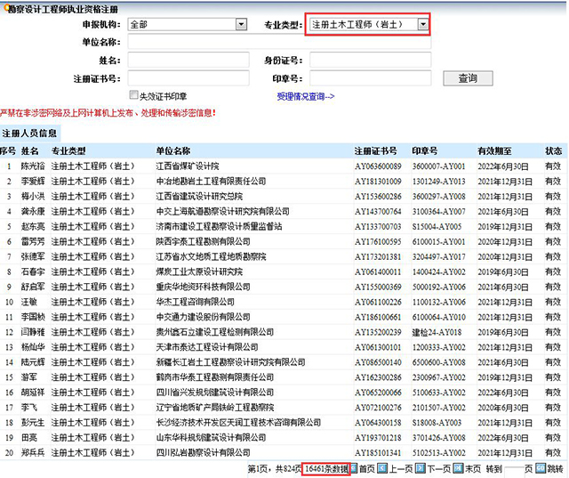 注冊(cè)巖土工程師什么時(shí)候查分?jǐn)?shù)注冊(cè)巖土工程師什么時(shí)候查分  第1張