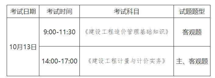 市政造價工程師考試內(nèi)容市政造價工程師考試  第1張