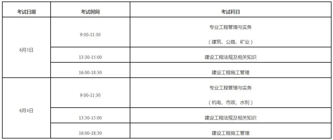 二級建造師考到有效期是多長時間二級建造師考試有消息嗎  第2張