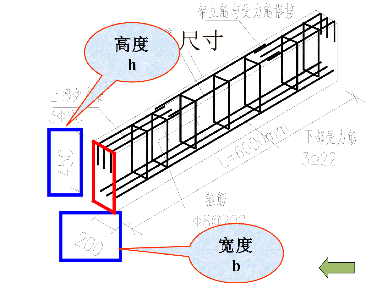 11g101-211G1012現(xiàn)澆混凝土板式樓梯  第1張