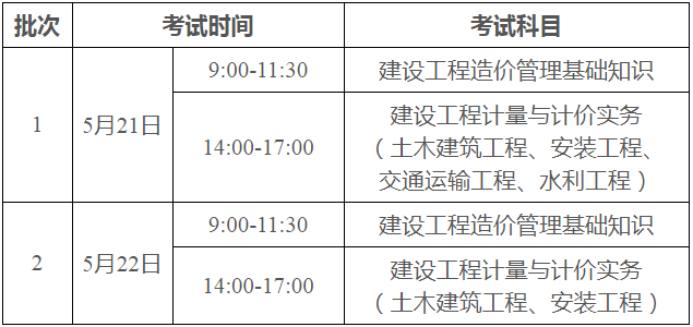 造價工程師工作時間造價工程師工作時間安排  第2張