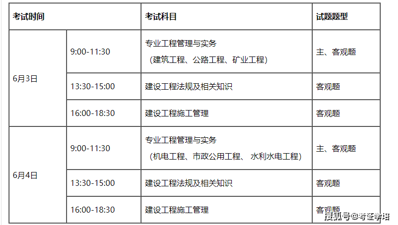 二級(jí)建造師成績(jī)出來時(shí)間2021年二級(jí)建造師考試成績(jī)什么時(shí)候可以查詢  第1張