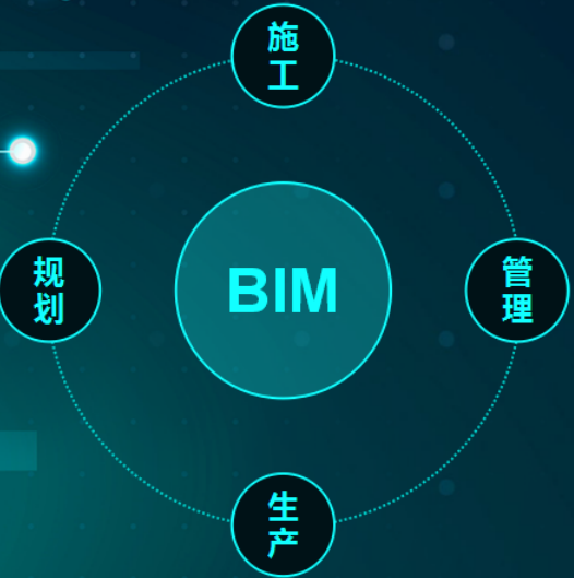 裝配式bim工程師聯(lián)網(wǎng)查詢(xún)bim裝配工程師證書(shū)  第1張