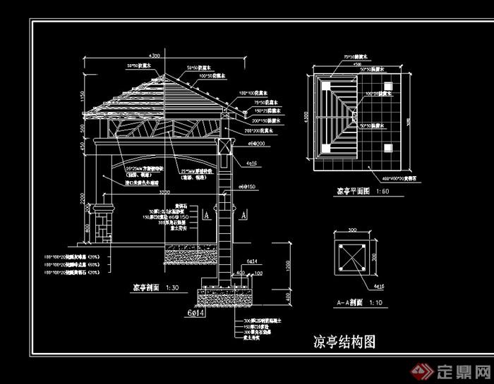 亭子平面圖,亭子平面圖手繪圖片  第1張