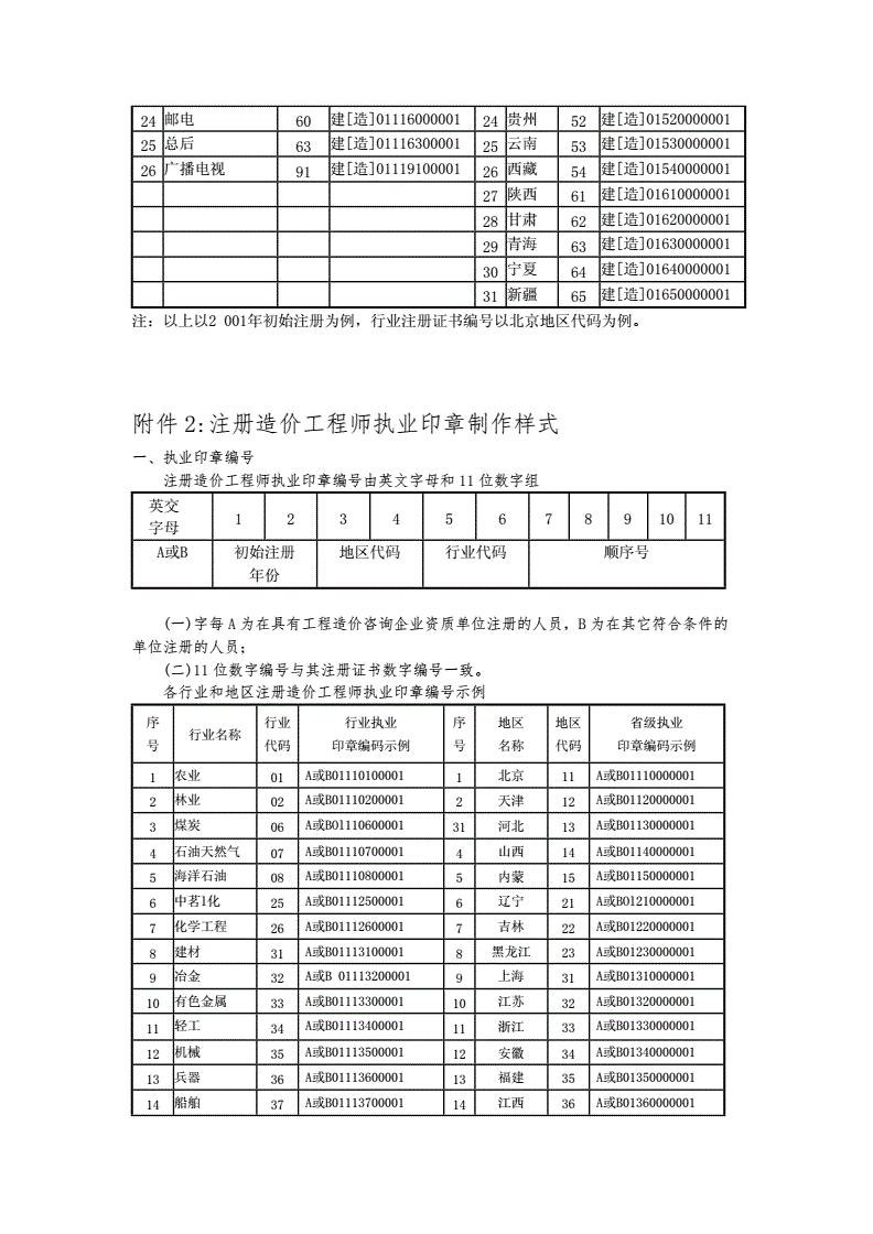 巖土工程師印章圖標(biāo)巖土工程師印章號(hào)  第1張