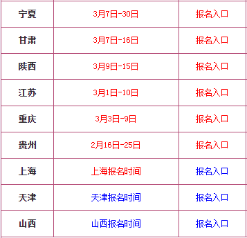 福建二級建造師證書查詢,福建二級建造師證書查詢?nèi)肟诠倬W(wǎng)  第2張