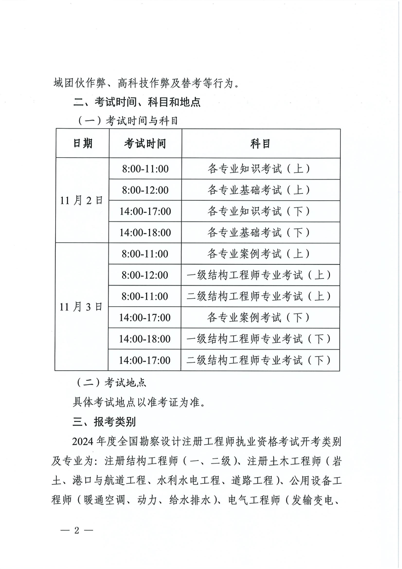 19年注冊巖土工程師考試機讀,2021年注冊巖土工程師考試規(guī)范  第2張