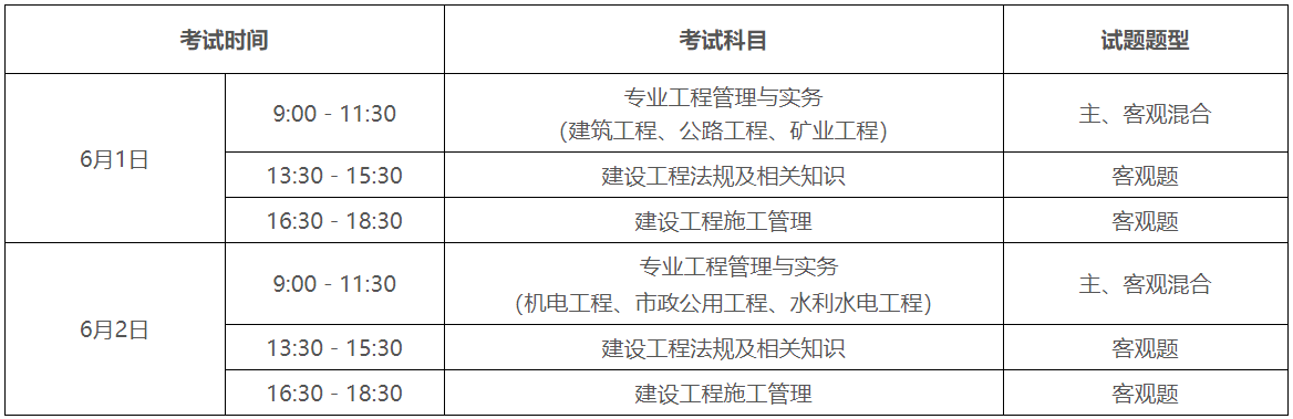 二級(jí)建造師考試題類型二級(jí)建造師考試題型是什么  第2張