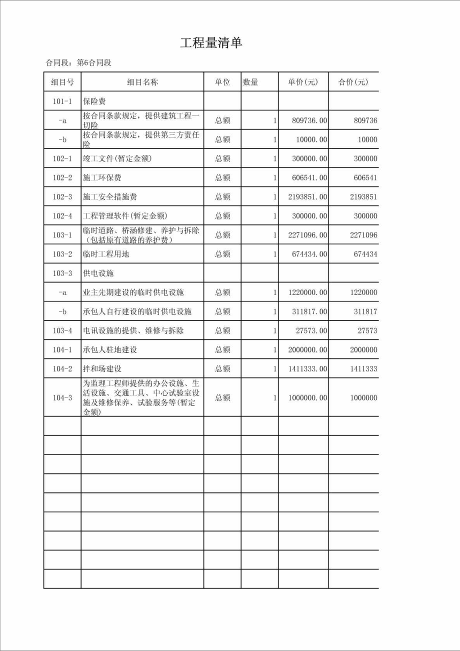 公路工程施工工期定額公路工程工期定額  第1張