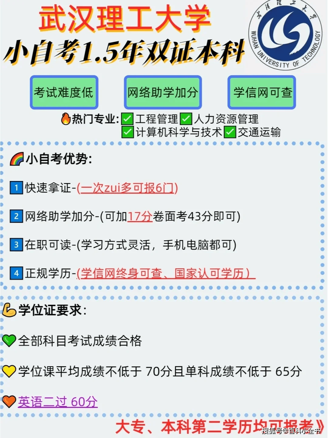 本科畢業(yè)二級建造師報(bào)考條件,本科生二級建造師報(bào)考條件  第1張