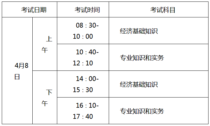 關(guān)于一級(jí)建造師注冊管理信息系統(tǒng)的信息  第1張