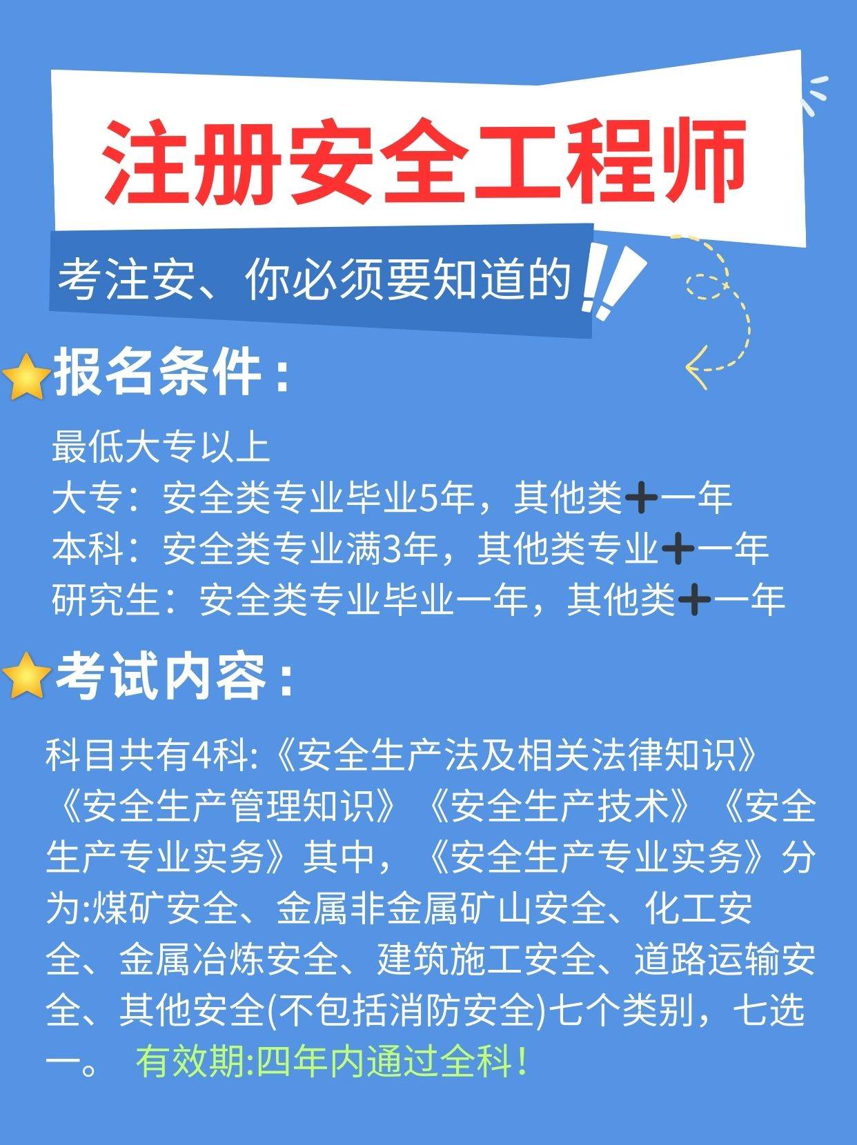 云南注冊安全工程師報(bào)名條件云南注冊安全工程師報(bào)名條件是什么  第1張