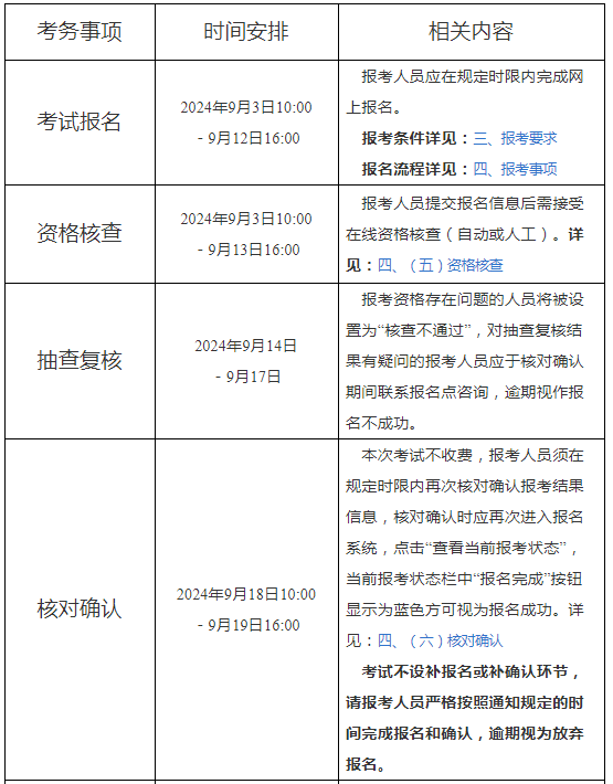 一級注冊消防工程師報(bào)名官網(wǎng),一級注冊消防工程師官方網(wǎng)站  第1張