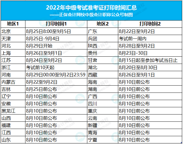 四川2021年二級(jí)建造師準(zhǔn)考證打印,四川二級(jí)建造師準(zhǔn)考證打印時(shí)間  第1張