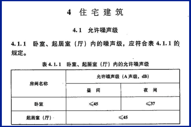 住宅設(shè)計(jì)規(guī)范2003,住宅設(shè)計(jì)規(guī)范2012  第1張