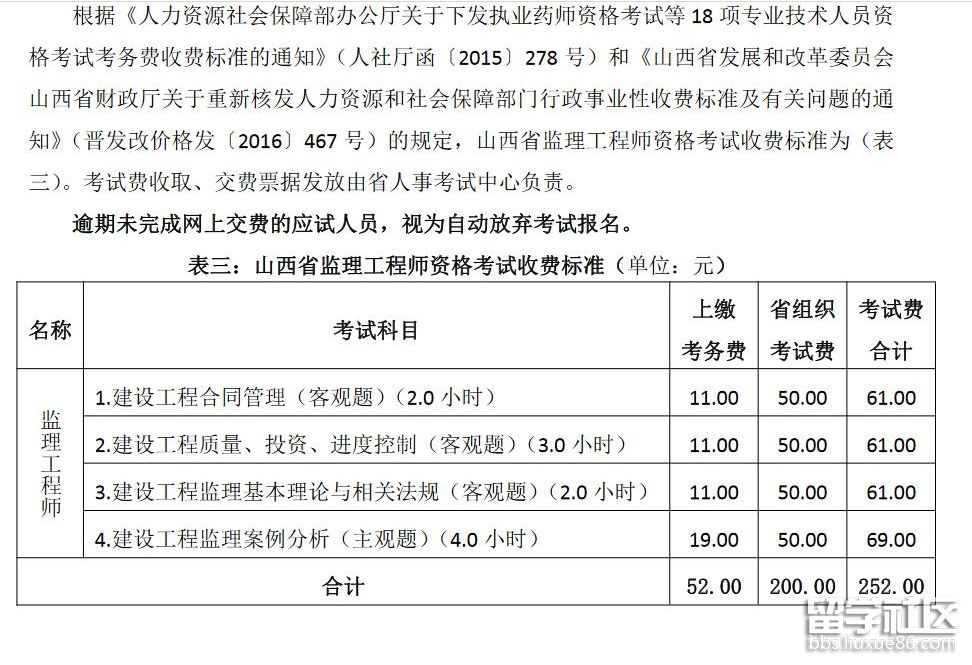 銀川監(jiān)理工程師培訓(xùn)寧夏監(jiān)理工程師報(bào)名時(shí)間  第1張