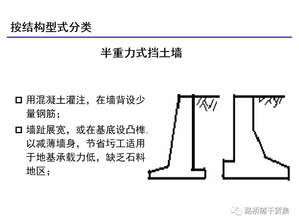 水工擋土墻設計規(guī)范,擋土墻設計規(guī)范  第2張