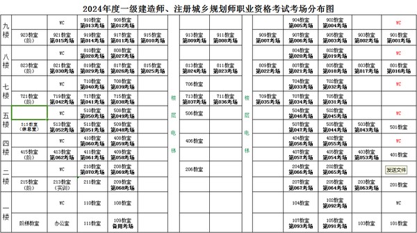 安徽一級(jí)建造師,安徽一級(jí)建造師合格名單  第2張