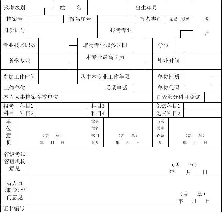 注冊監(jiān)理工程師報名費退還,注冊監(jiān)理工程師報名費  第2張