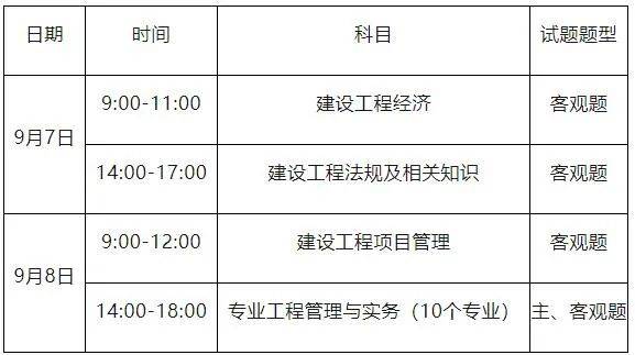 一級建造師考試報名表下載doc一級建造師考試報名表  第2張