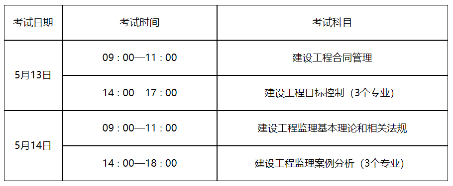 監(jiān)理工程師報(bào)名與考試時(shí)間監(jiān)理工程師報(bào)名與考試時(shí)間一樣嗎  第1張