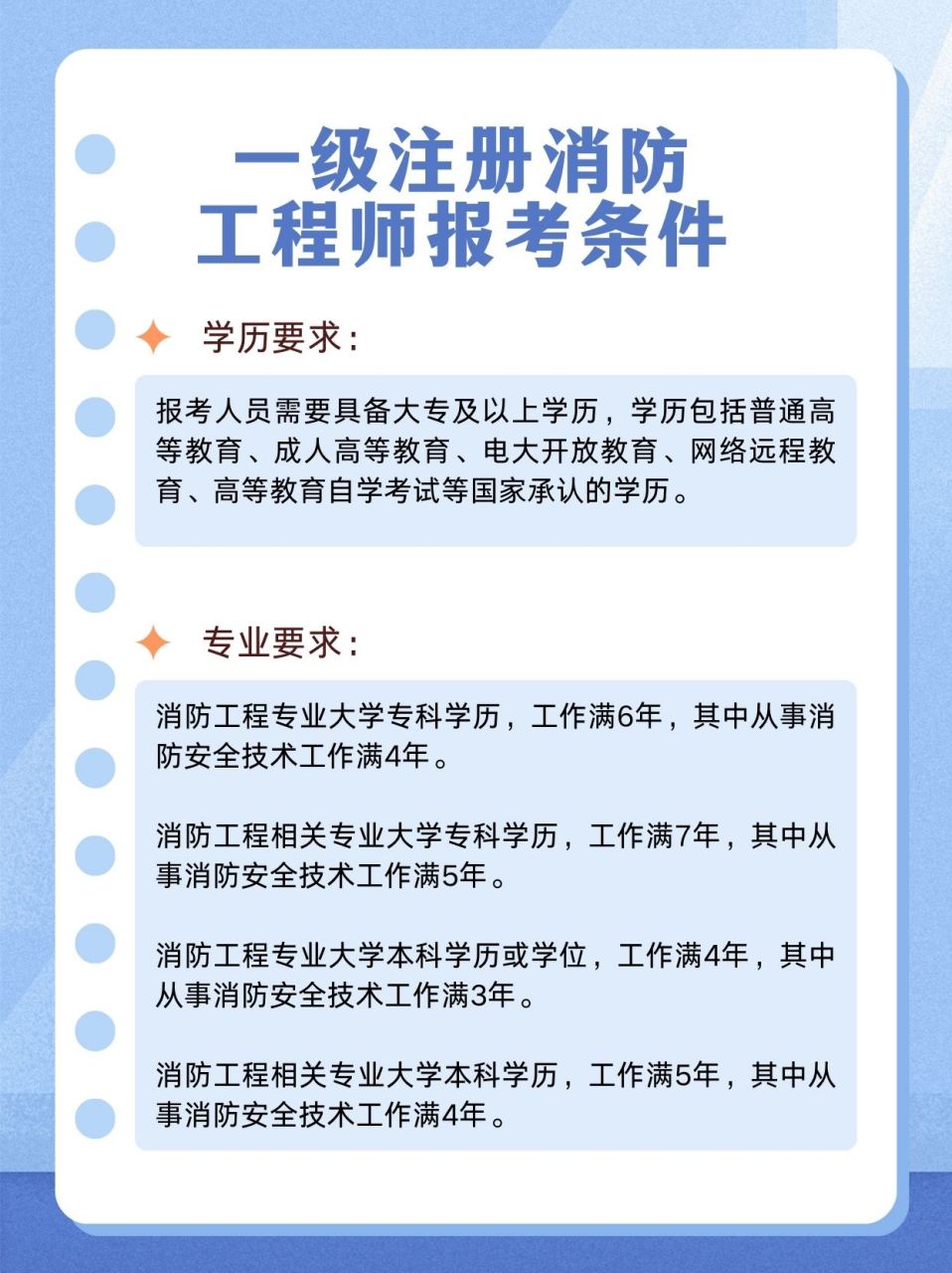 江蘇二級(jí)消防工程師報(bào)考條件,2021年江蘇二級(jí)消防工程師開(kāi)考嗎  第2張