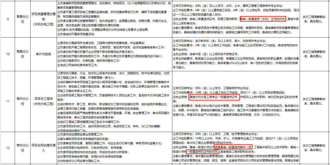 北京一級(jí)建造師證書(shū)領(lǐng)取時(shí)間,北京一級(jí)建造師證書(shū)領(lǐng)取時(shí)間安排  第2張