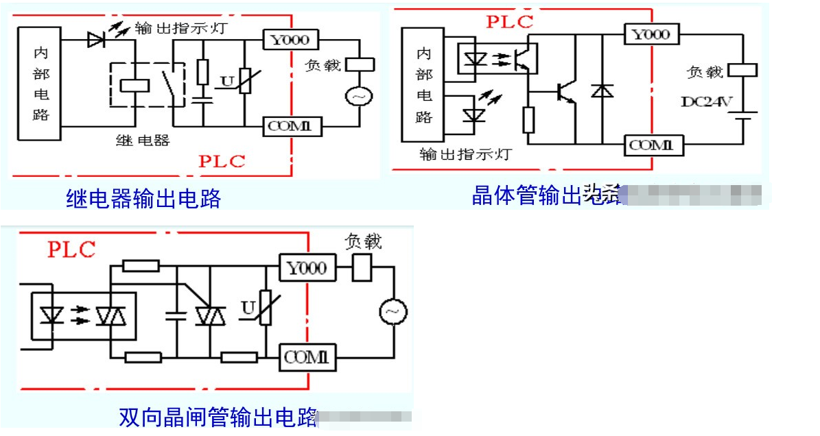 plc電氣原理圖與接線圖區(qū)別plc電氣原理圖  第2張